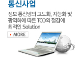Ż:Ÿ ȭ,ȭ  ȭ  TCO   Solution